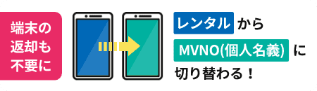 レンタルからMVNOに、端末の返却も不要に！