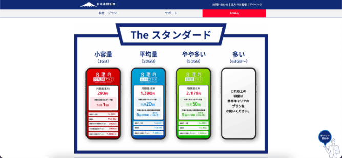 日本通信SIM