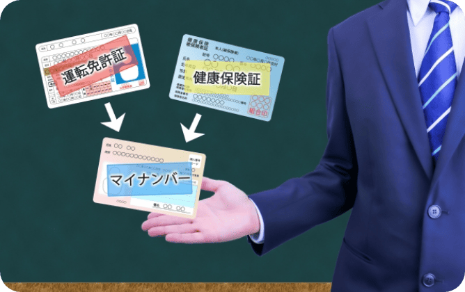 券面偽造への対策
