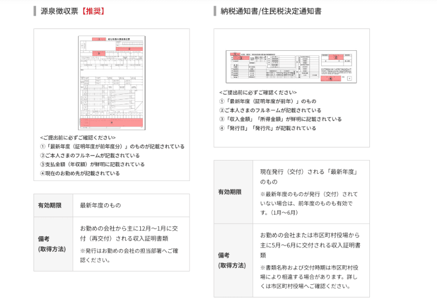 アイコムHPの抜粋　使える書類の一覧など
