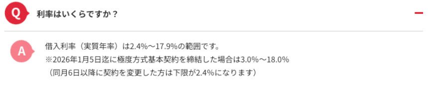 アコムHP Q&Aなど