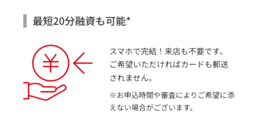 アコムHP 特徴など