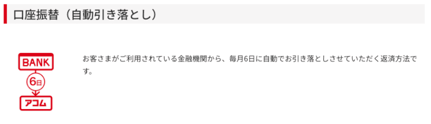 アコムのHP 口座振替での返済手順など