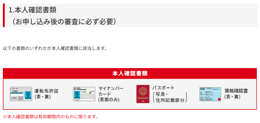 アコムのHP 本人確認書類など