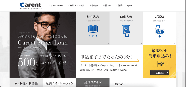 キャレントキャッシングのHP