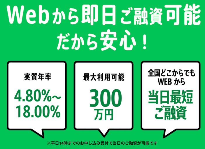 セントラルのホームページ　即日ご融資可能など