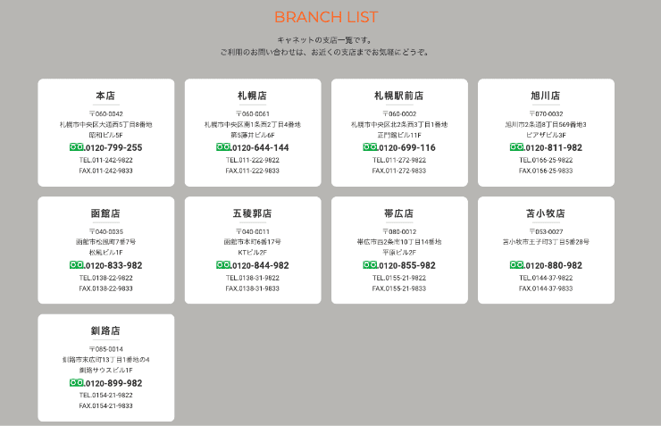 キャネットのホームページ　店舗で申し込む方法など