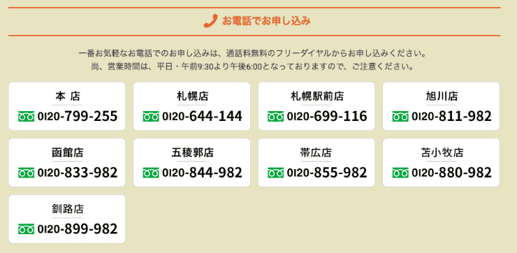 キャネットのホームページ　電話で申し込む方法など