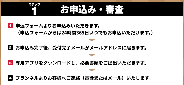 プランネルのホームページ　ご融資可能年齢など