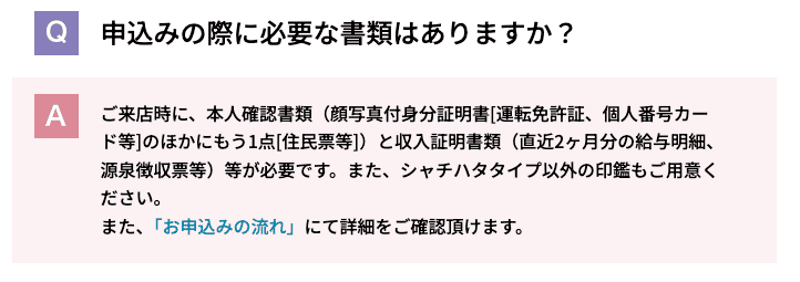 キャッシング エイワのホームページ 必要書類のQ&A