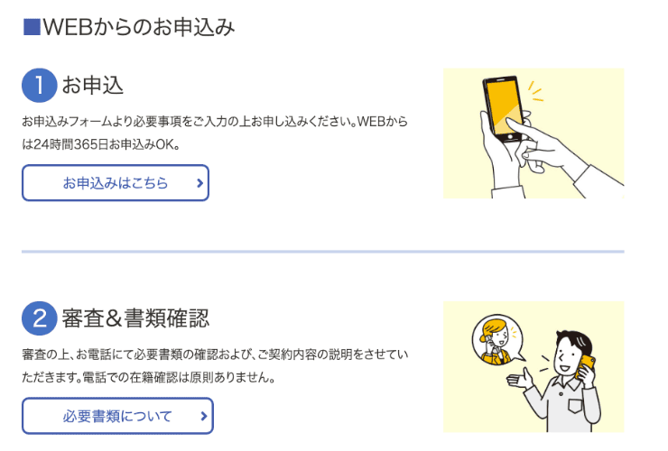 消費者金融「いつも」のホームページ WEBからのお申し込み方法など