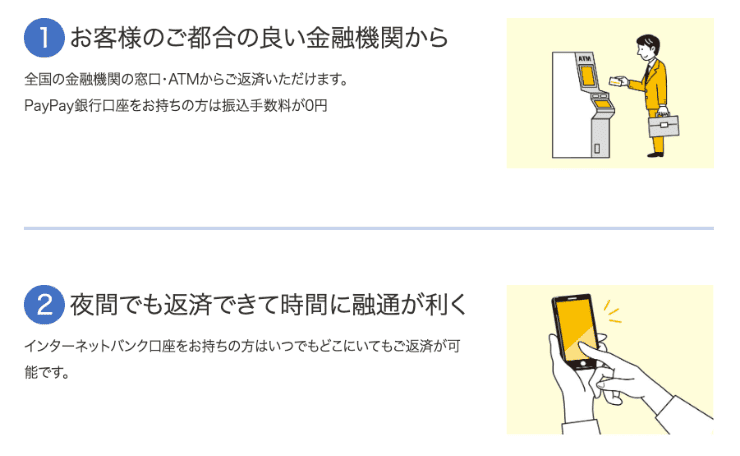 消費者金融「いつも」のホームページ 返済方法など