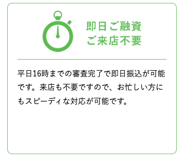 キャッシングのフタバのホームページ 即日ご融資ご来店表など