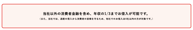 キャッシングのフタバのホームページ 審査基準などの説明