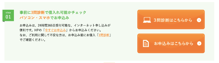 キャッシングのフタバのホームページ Webからの申し込み方法など