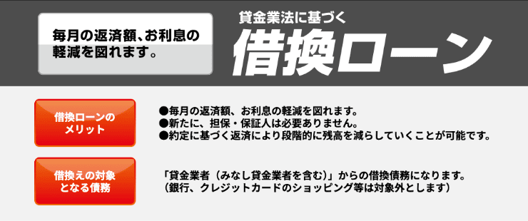 消費者金融「アロー」のホームページ 借換ローンのメリット・デメリットなど