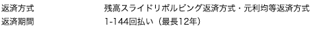 キャッシング スペースのホームページ 返済期間など