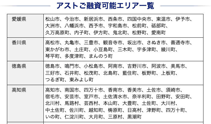 消費者金融アストのホームページ 融資可能エリアなど