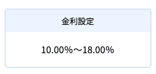消費者金融ハローハッピーのホームページ ハローハッピーの金利設定