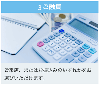消費者金融エクセルのホームページ 借入方法について