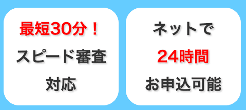 消費者金融スカイオフィスのホームページ Web申し込みは24時間対応について