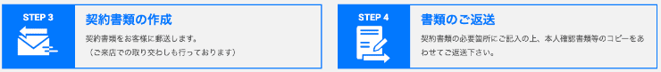 消費者金融ビアイジのホームページ 郵送物のやり取りについて