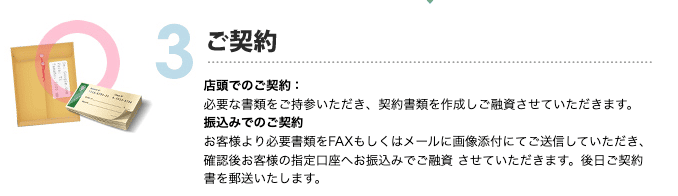 消費者金融ライオンズリースのホームページ 郵送物がある