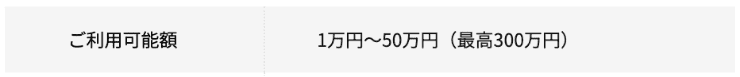 消費者金融プランのホームページ 最大300万円が借りられる