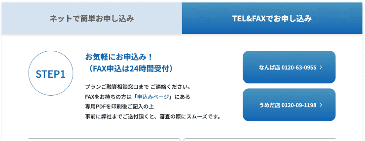 消費者金融プランのホームページ 電話・FAXでの申し込み方法