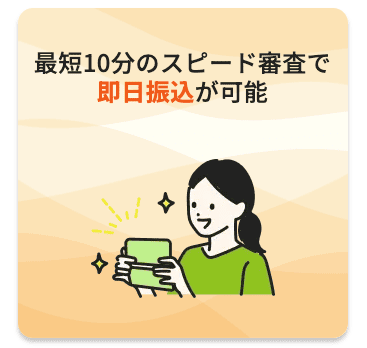 消費者金融ニチデンのホームページ 最短即日融資