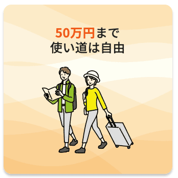 消費者金融ニチデンのホームページ 借入可能額は最大50万円