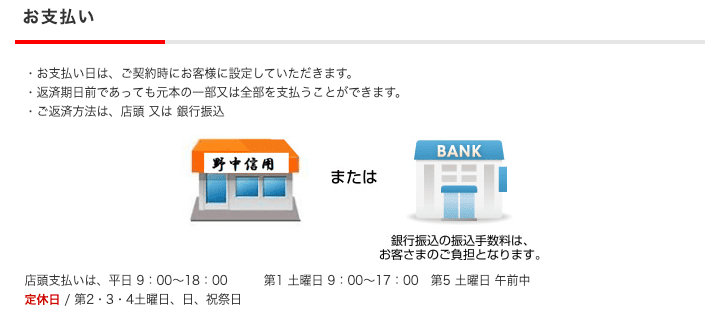 野中信用のホームページ 借入・返済方法