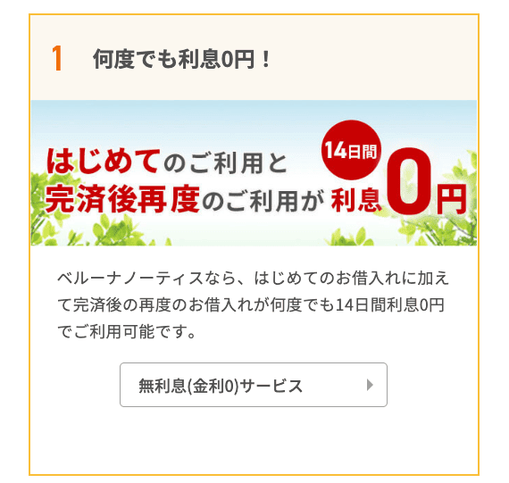 ベルーナノーティスのホームページ 14日間の無利息期間
