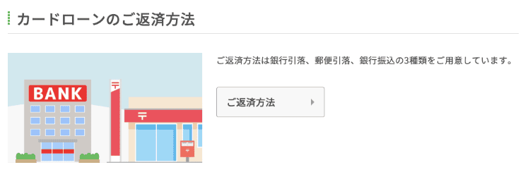 ベルーナノーティスのホームページ 返済方法