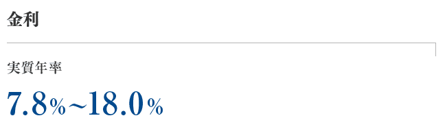 消費者金融キャレントのホームページ 上限金利が年18.0%