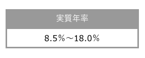 デイリーキャッシングのホームページ 上限金利が年18.0%