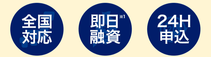 デイリーキャッシングのホームページ 最短即日融資