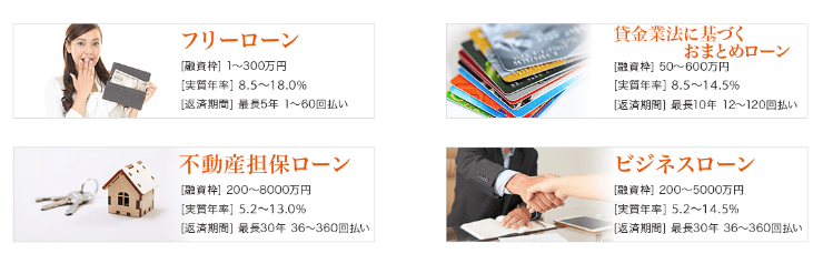 デイリーキャッシングのホームページ おまとめローンや不動産担保ローンなどもある