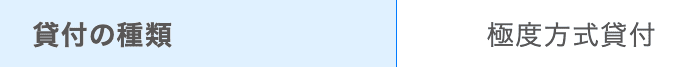 ティー・アンド・エスのホームページ 極度方式貸付