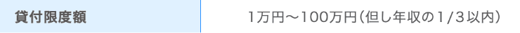 ティー・アンド・エスのホームページ 100万円を超える高額融資はできない