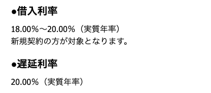 サクッとちょいカリのホームページ 上限金利が年20.00%
