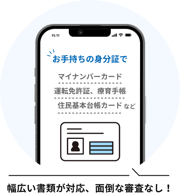 特徴06：運転免許証やマイナンバーカードなど多様な身分証が利用できる