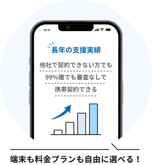 特徴09：11年間で50,000件以上の実績で、安心して利用できる