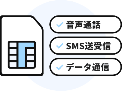 ご利用可能な通信サービスについて