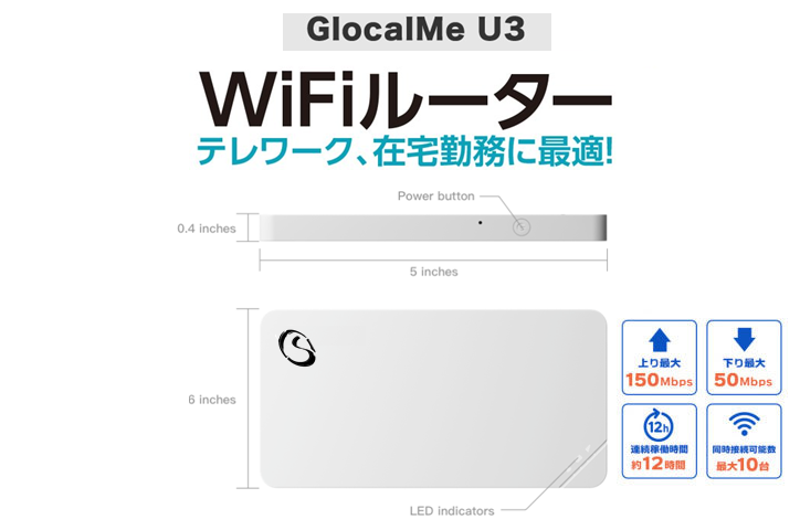レンタルwi Fi レンタル携帯電話 スマホ プリペイド 業界最安値 サンシスコン